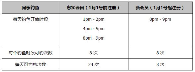 第42分钟，迪亚斯脚后跟做球，贝林厄姆禁区内左脚推射远角稍稍偏出。